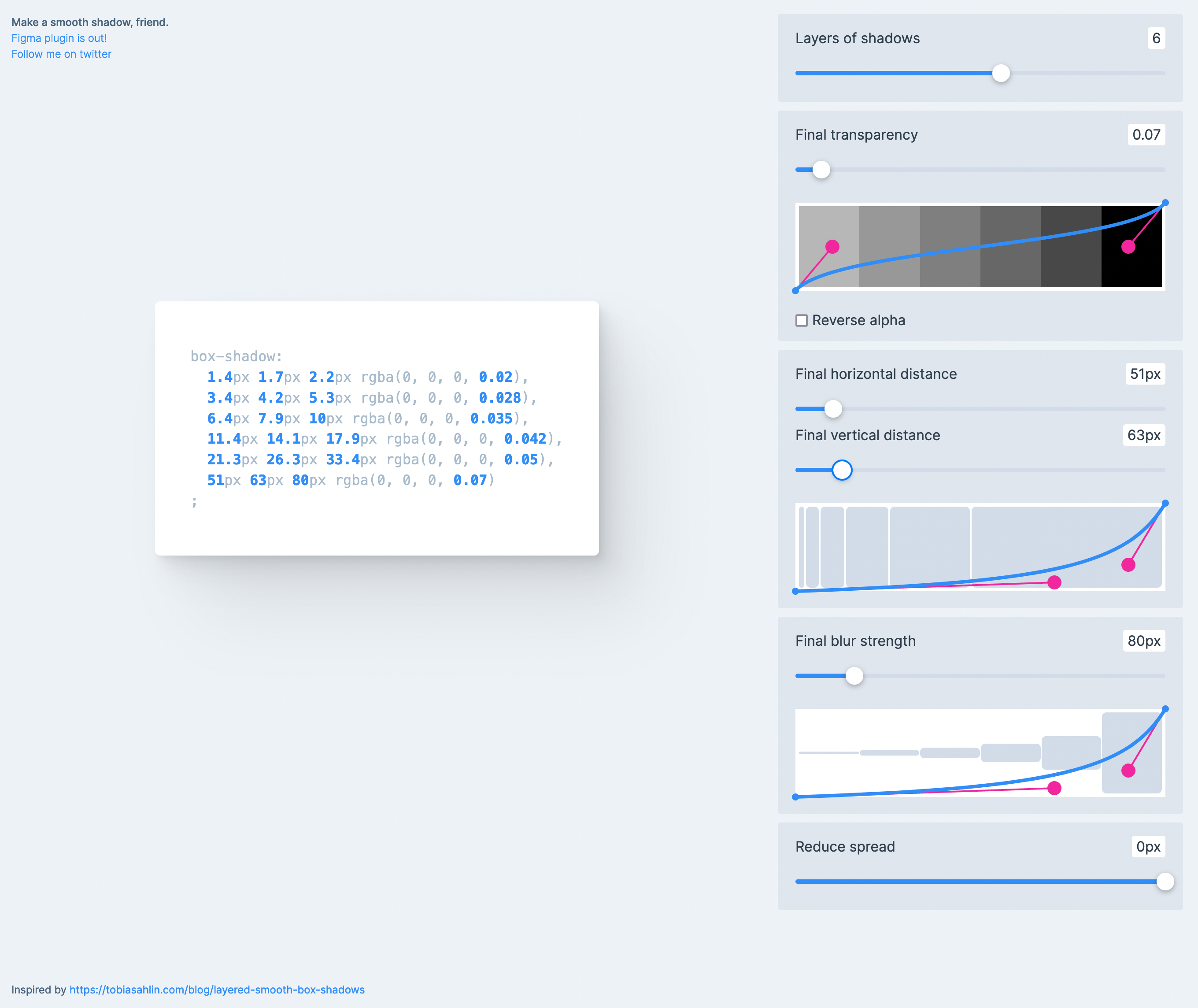 Smooth box shadow generator cours online blog